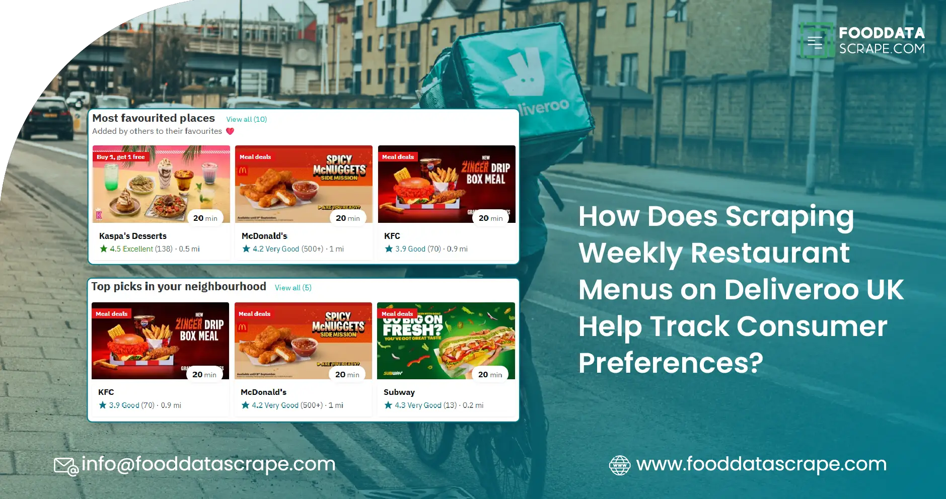 How-Can-Web-Scraping-Weekly-Grocery-Prices-from-Blinkit